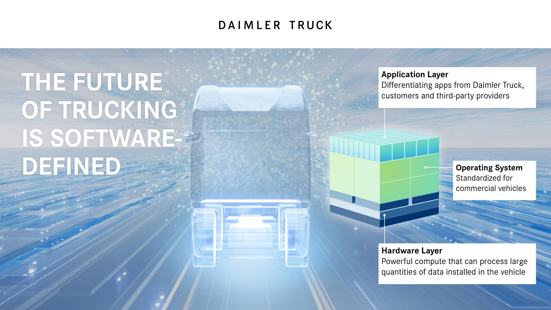 mercedes-iaa-software